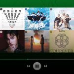 6 Best Asian Artist to Add to Your Spotify Playlist banner